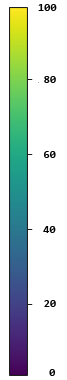 ColorMap